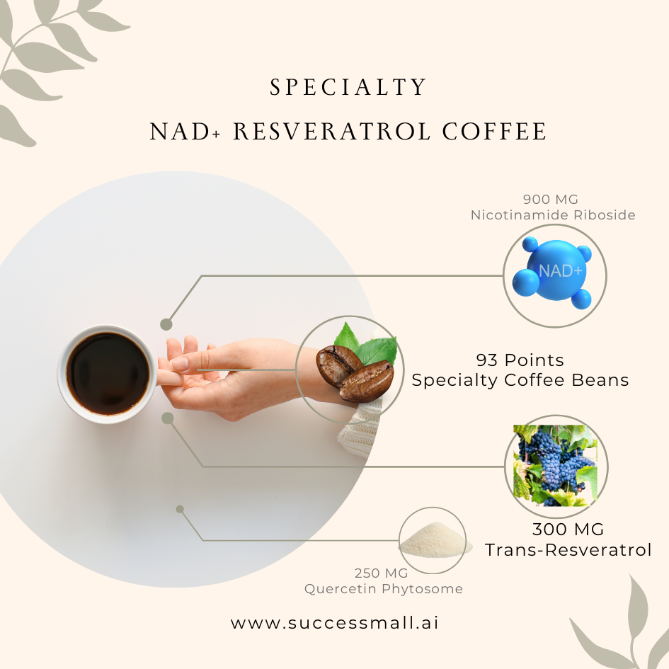 NAD+ TRANS-RESVERATROL COFFEE: YOUR NATURAL SOLUTION TO YOUTHFUL AGING!