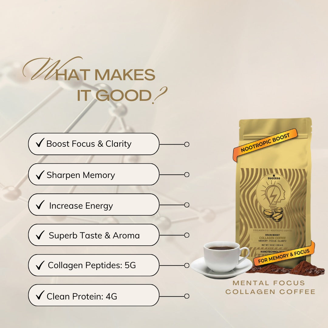 BREAKTHROUGH: FIRST EVER COLLAGEN COFFEE FOR YOUR MIND!