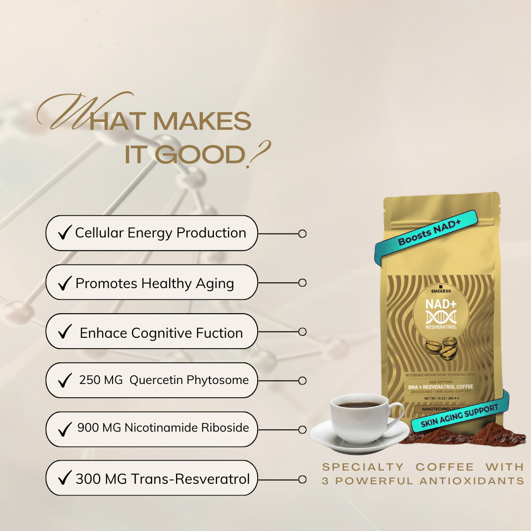 NAD+ TRANS-RESVERATROL COFFEE: YOUR NATURAL SOLUTION TO YOUTHFUL AGING!