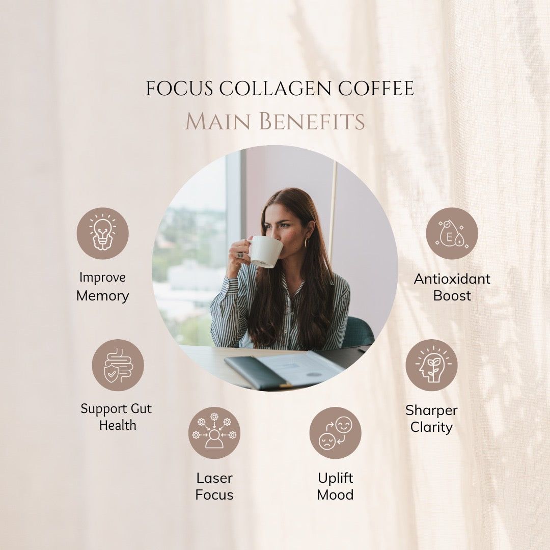 BREAKTHROUGH: FIRST EVER COLLAGEN COFFEE FOR YOUR MIND!