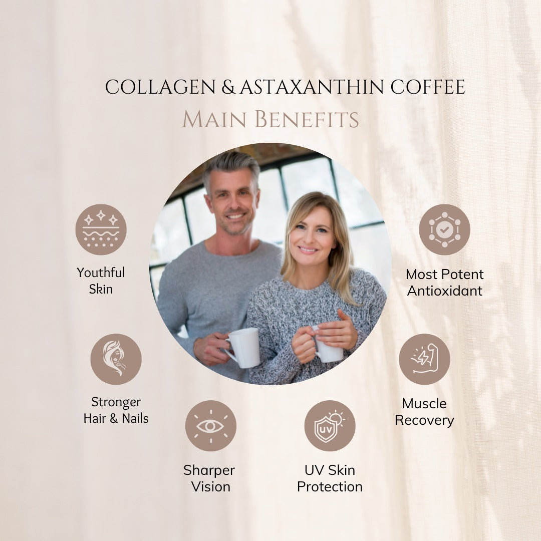 Astaxanthin and Collagen Coffee