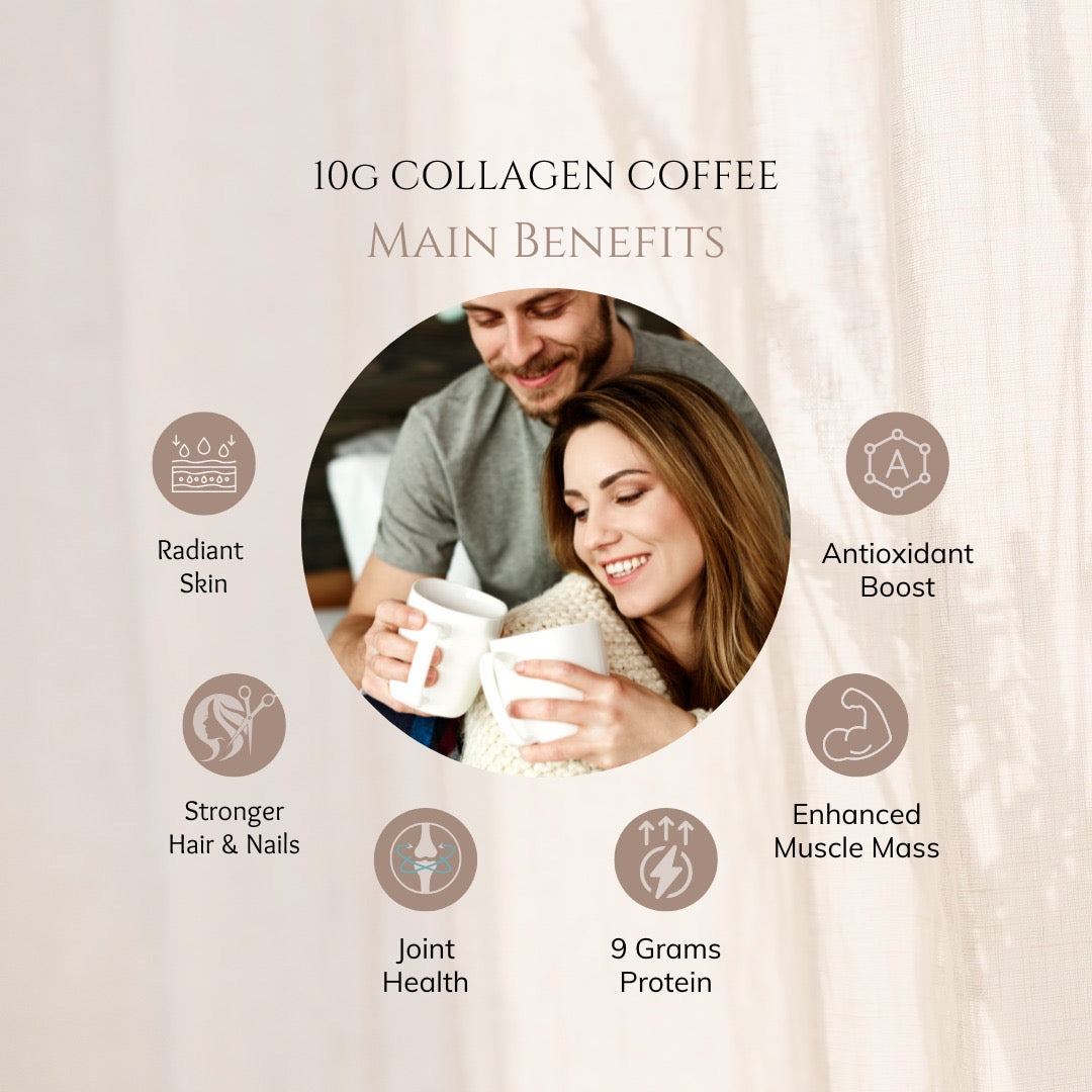 KCup collagen coffee