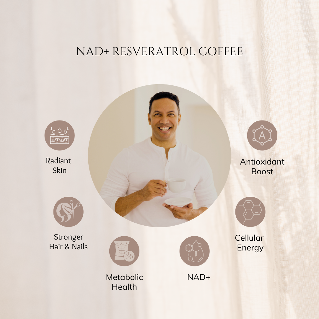 NAD+ TRANS-RESVERATROL COFFEE: YOUR NATURAL SOLUTION TO YOUTHFUL AGING!