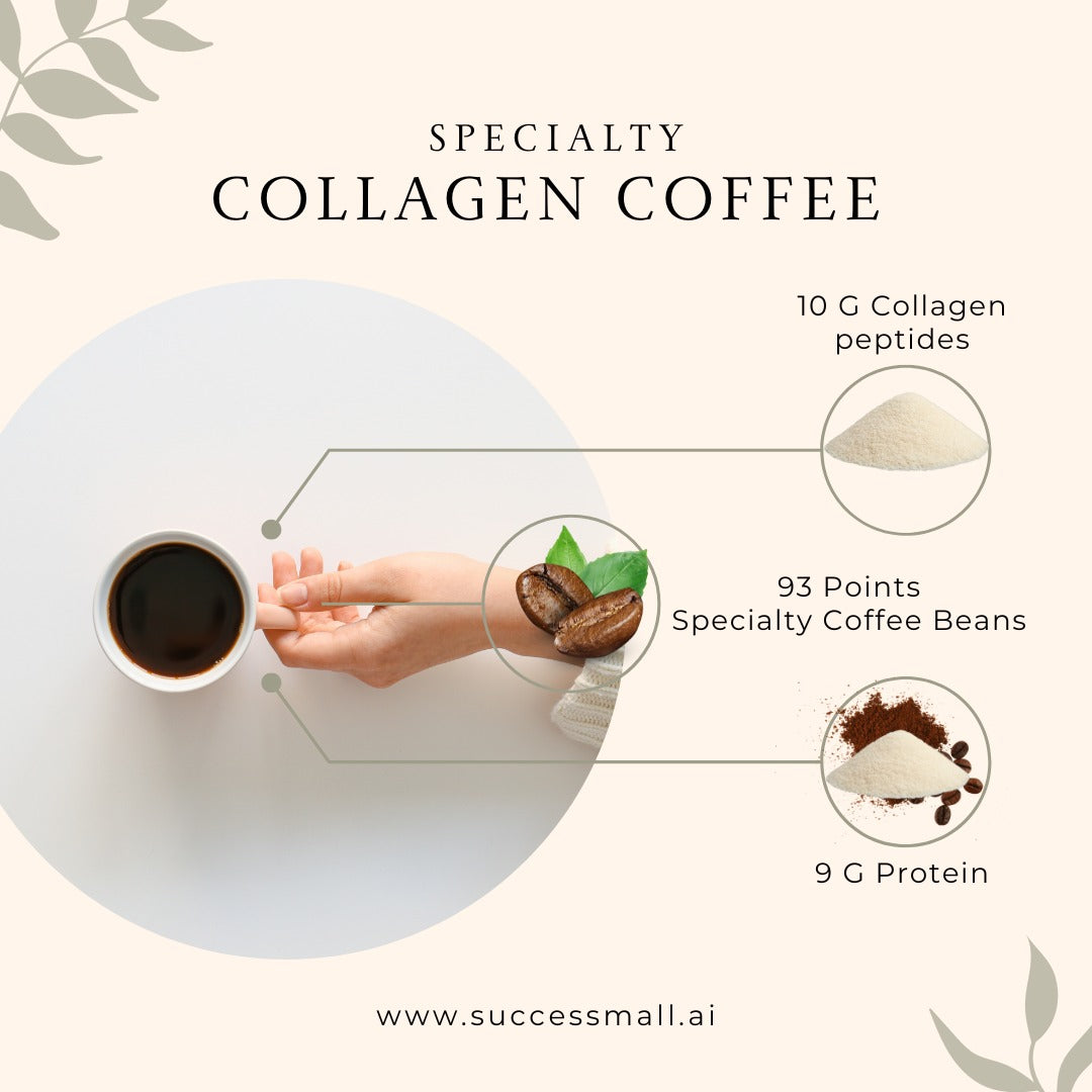KCup collagen coffee